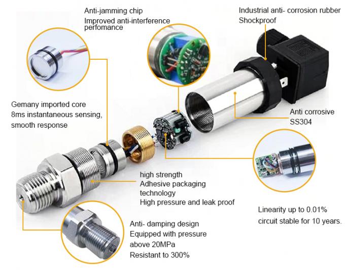 Κεραμικός αισθητήρας βαρομετρικής πίεσης πετρελαίου υδραυλικών συστημάτων 100MPa 0